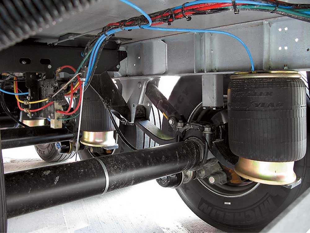 Что такое пневматическая подвеска автомобиля и зачем её устанавливать