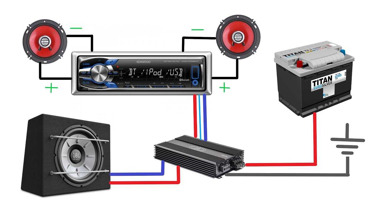 Схема подключения сабвуфера и усилителя к магнитоле: как правильно настроить музыку в машине, саб в авто к автомагнитоле