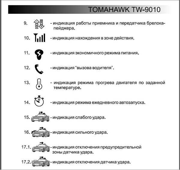 Брелок для сигнализации tomahawk ? : детальная инструкция по применению ? , что означают кнопки, функции и настройка автозапуска