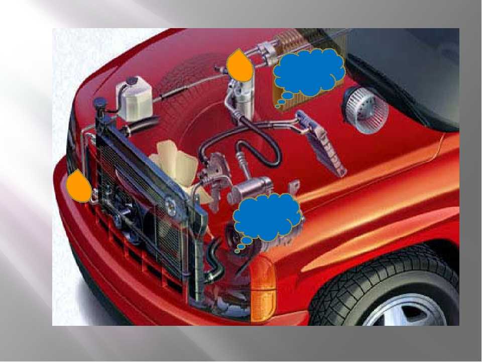 Как проверить систему охлаждения двигателя автомобиля на герметичность и работоспособность всех компонентов Диагностика помпы, термостата, патрубков и тд