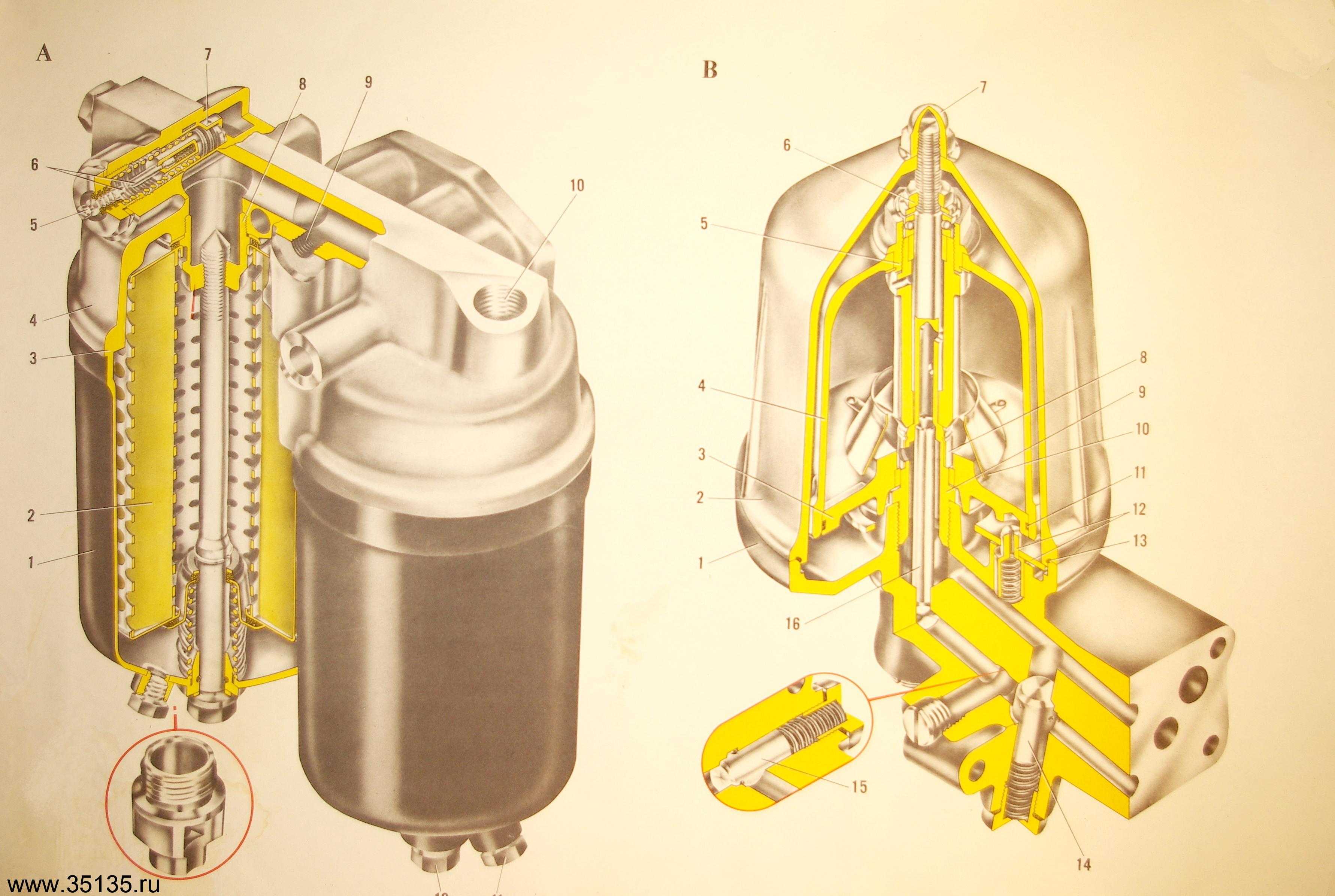 Фильтр центробежной очистки масла КАМАЗ 740