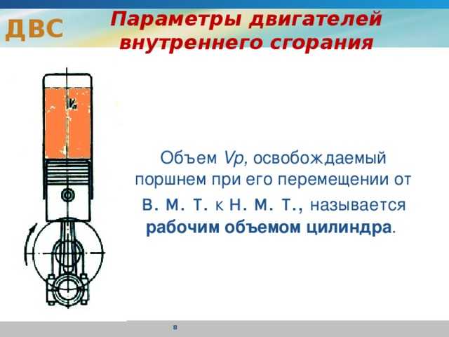 Рабочий объем и мощность двигателя
