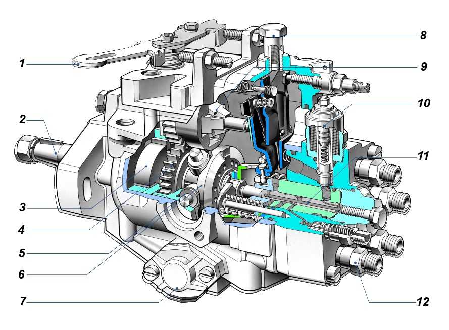 Топливный насос трактора мтз 80(82) устройство, принцип работы и характеристики