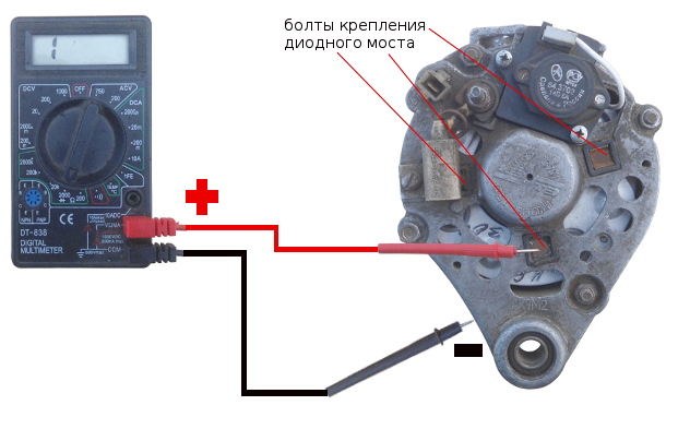 Неисправности генератора: причины и признаки, проверка и ремонт агрегата