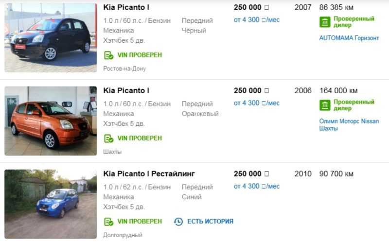 9 лучших авто премиум класса до 1млн.р на "вторичке", с которыми не возникнет проблем в обслуживании