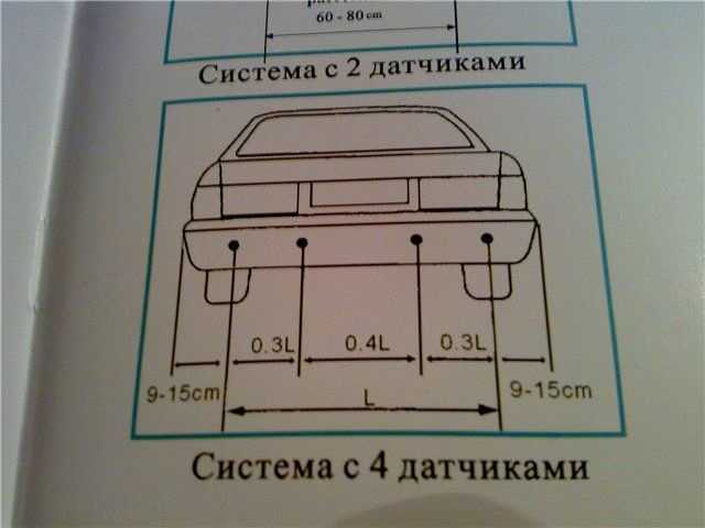 Парктроник: что это, виды, установка своими руками