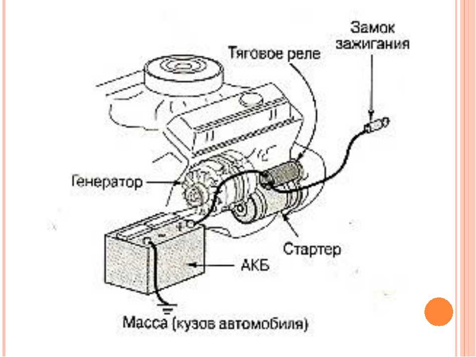 Устройство плавного пуска электродвигателя: схема запуска асинхронного двигателя, принцип работы упп, основные функции