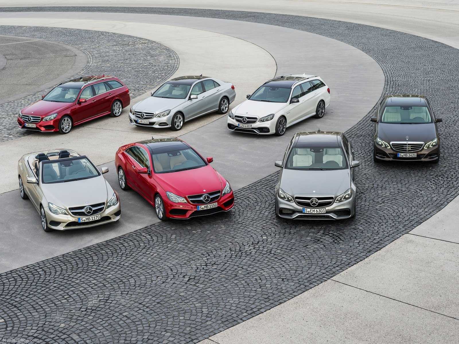 Лучшие новые легковые автомобили стоимостью до 2,5 миллионов рублей в 2020 году