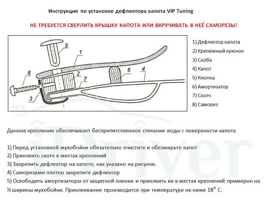 Дефлектор (мухобойка) на капота и другие виды защиты: установка отбойника, плюсы и минусы