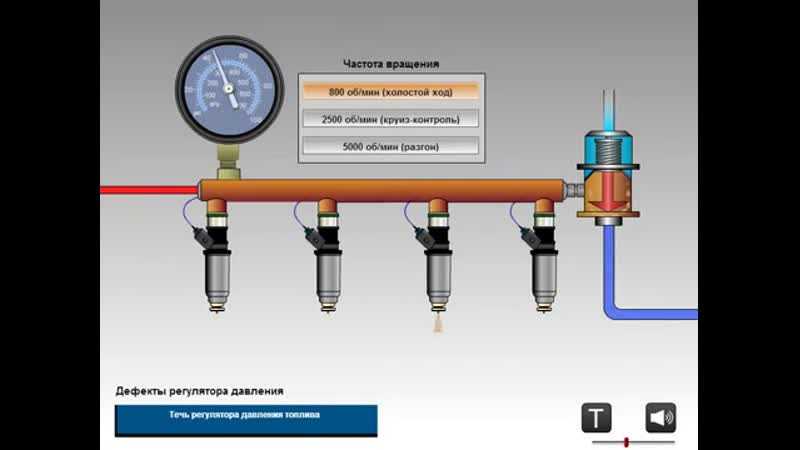 4 способа как проверить регулятор давления топлива на дизеле и инжекторе