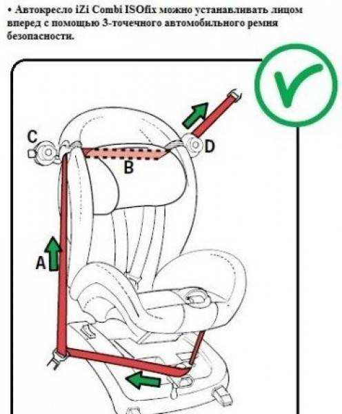 Как пристегнуть детское кресло ремнями безопасности?