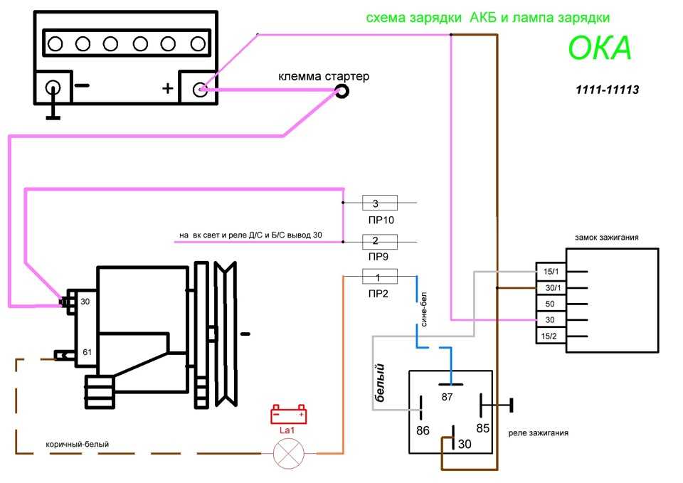 Как проверить зарядку аккумулятора от генератора: пошаговая инструкция | ?⚡автомобильные аккумуляторы