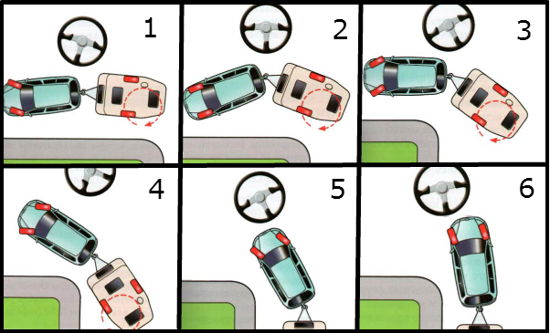 Как научиться ездить задним ходом на автомобиле