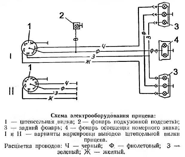 Электрическая схема подключения легкового прицепа - tokzamer.ru