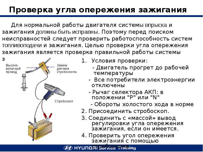 Угол опережения зажигания | twokarburators.ru