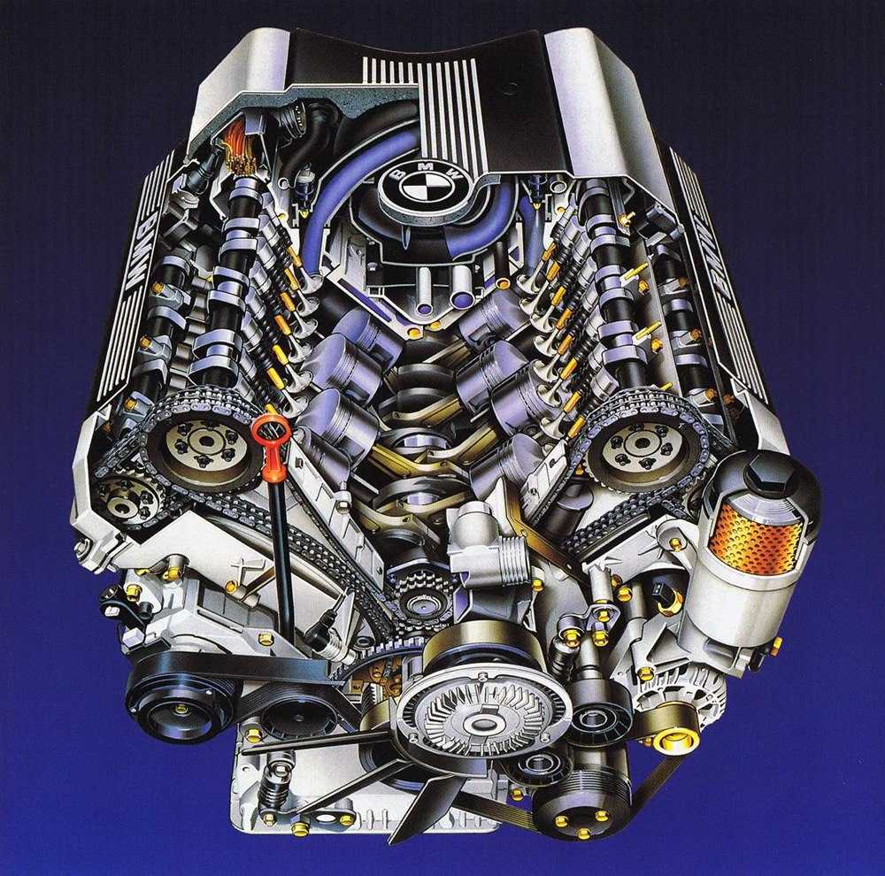 8 самых известных типов двигателей в мире и их отличия