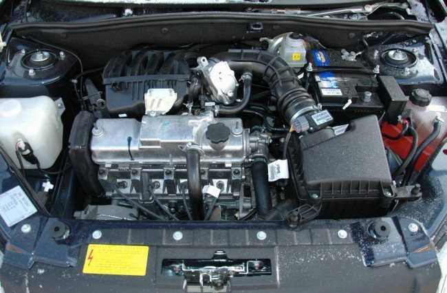Объём двигателей лада гранта в различных комплектациях