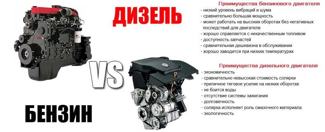 Какой двигатель лучше — дизельный или бензиновый