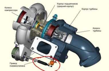 Как проверить турбину на дизельном двигателе кайрон