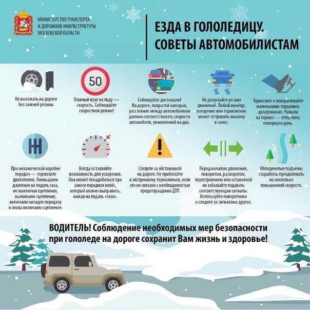 Автомобиль в зимнее время: как нельзя ездить, какие ситуации могут привести к аварии, на что нужно обращать внимание, каких действий избегать на зимней дороге