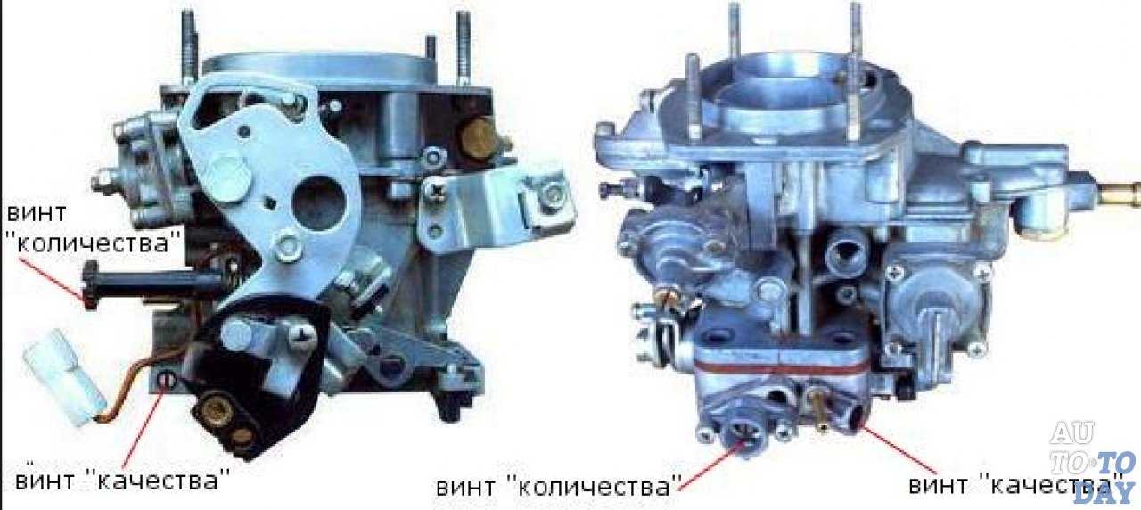 Неустойчивый холостой ход карбюраторного двигателя | twokarburators.ru